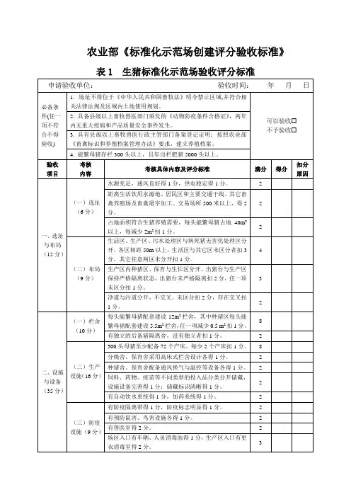 农业部《标准化示范场创建评分验收标准》
