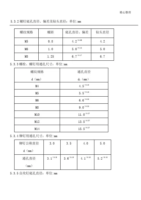 螺丝开孔规范
