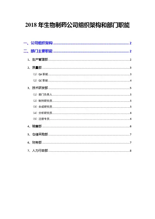 2018年生物制药公司组织架构和部门职能