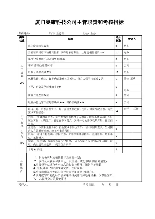 各部门职责和考核指标