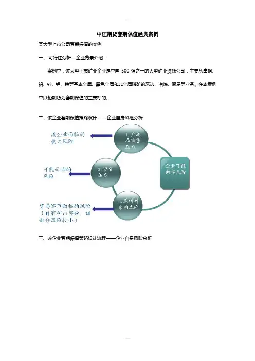 期货套利和套期保值成功案例分析