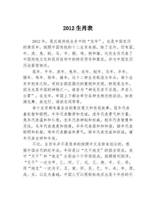 2012生肖表