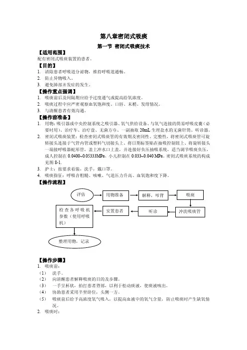 密闭式吸痰——精选推荐