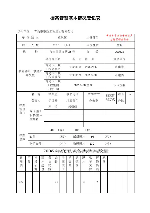 档案管理基本情况登记表