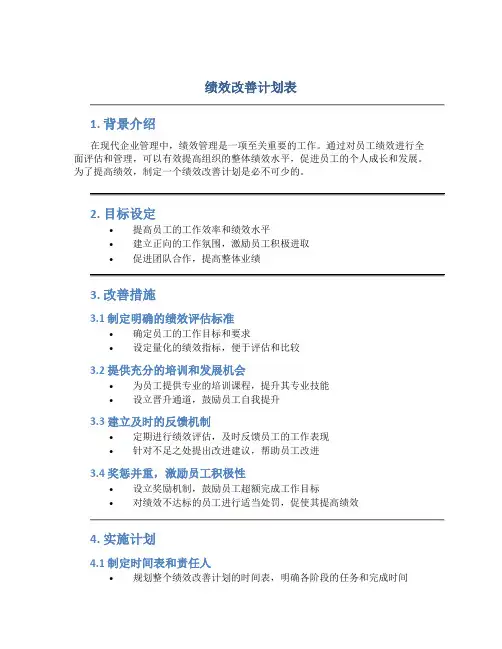 绩效改善计划表