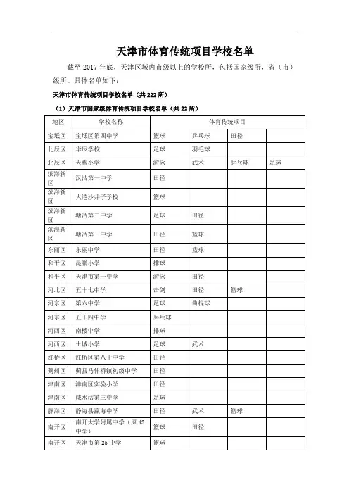 天津市体育传统项目学校名单