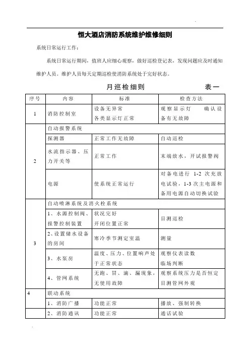 消防设施保养维修记录表格大全