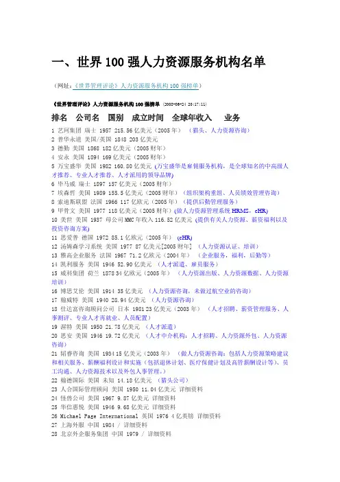 100强人力资源咨询公司资料