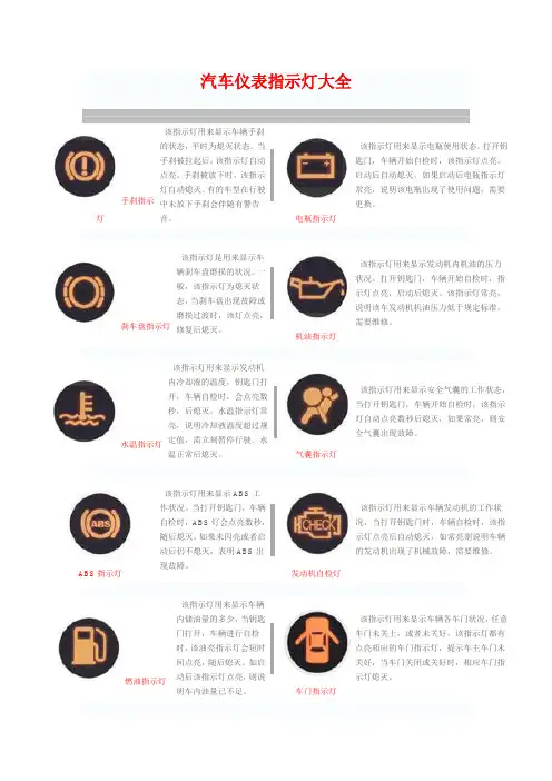 汽车仪表指示灯大全