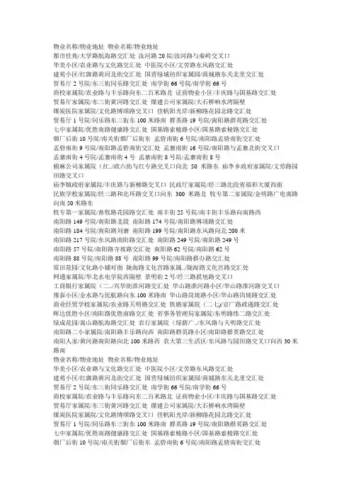 郑州小区大全套