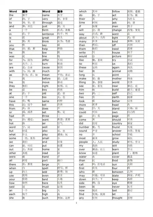 英语中最常用的1000个单词(带翻译)
