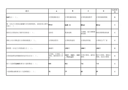 湖南理工学院计算机复习测试题题库