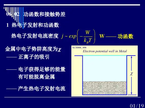 固体物理学_金属电子论之功函数和接触势差分析