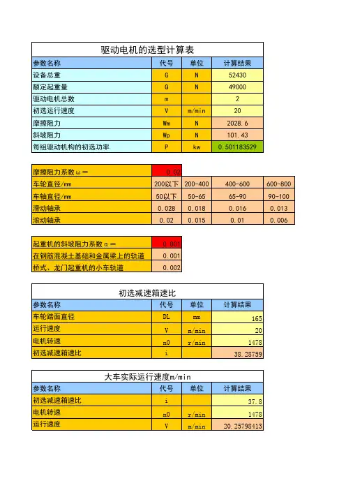 驱动电机的选型计算表
