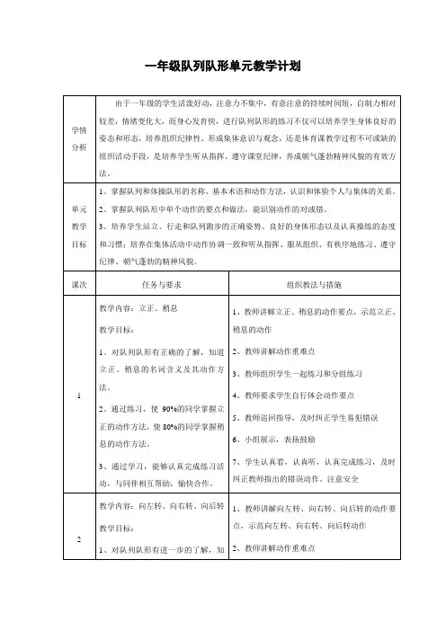 体育与健康人教一年级全一册队里队形教学设计 