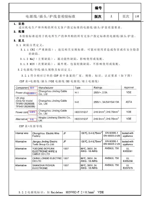 电源线-插头产品检验标准