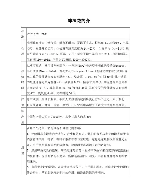 啤酒花简介