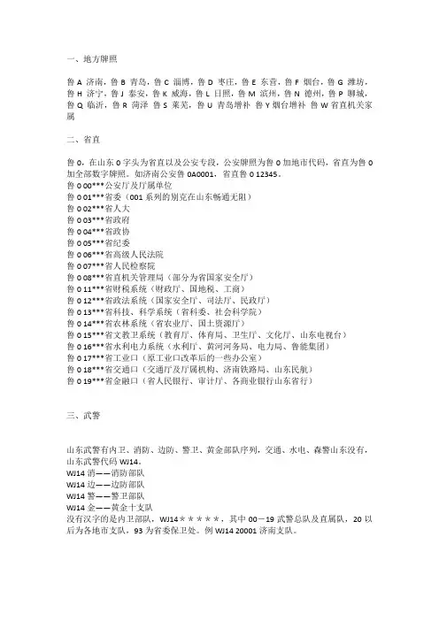 山东车牌知识