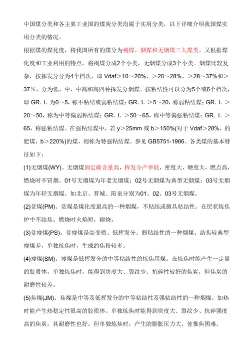 煤炭分类