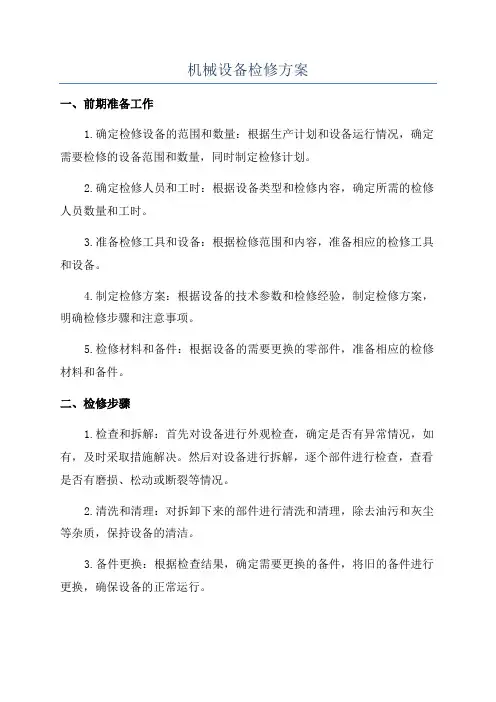 机械设备检修方案