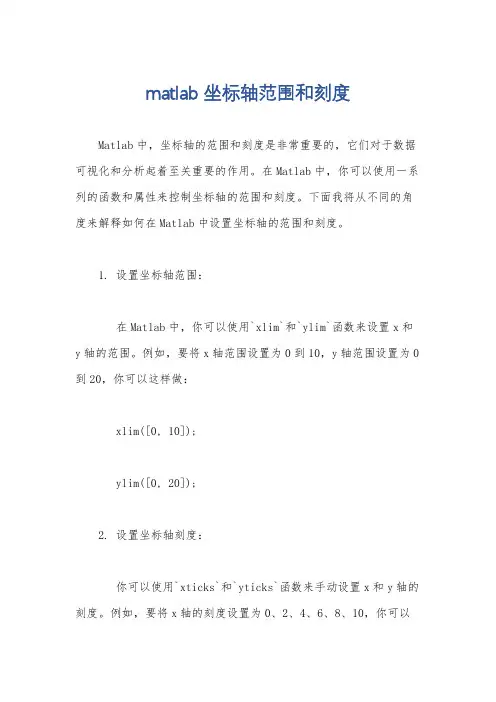 matlab 坐标轴范围和刻度