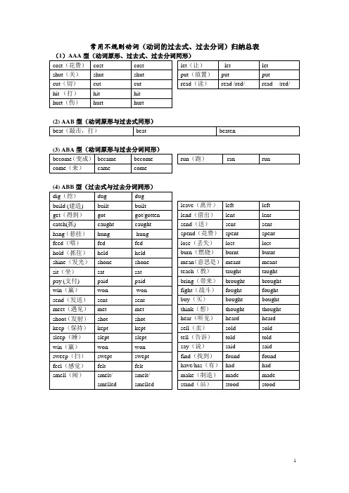 (完整版)常用不规则动词(动词的过去式、过去分词)归纳总表