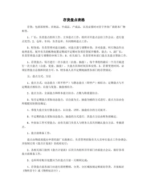 存货盘点表格