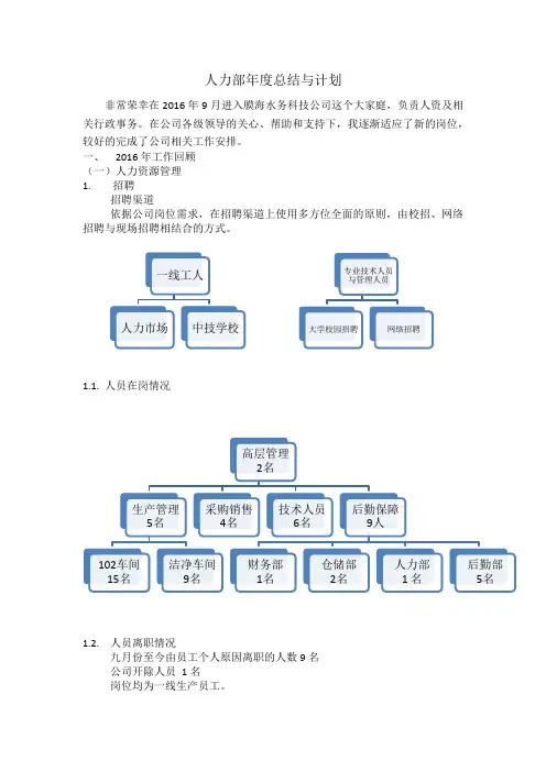 人力部2016年度工作总结与2017年计划