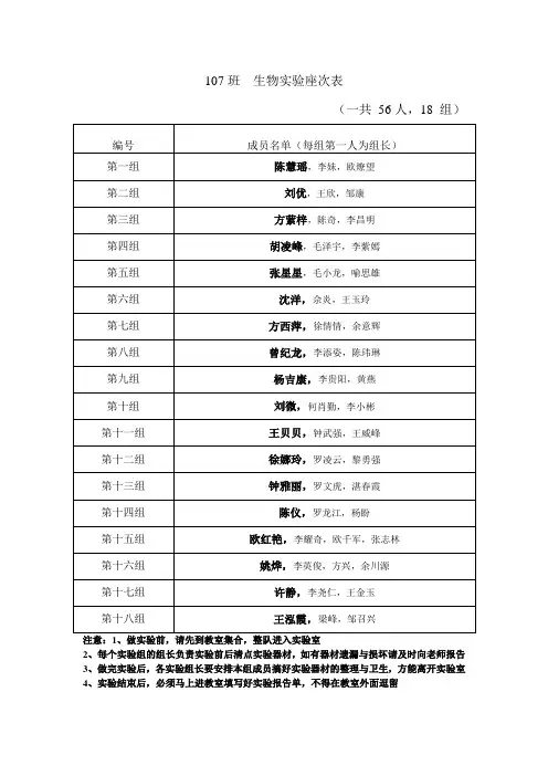 107实验座次表