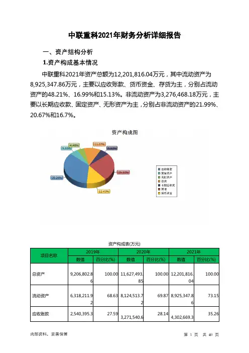 000157中联重科2021年财务分析详细报告