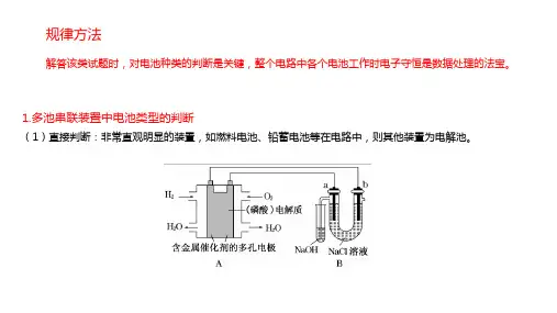 原电池电解池串联装置ppt课件