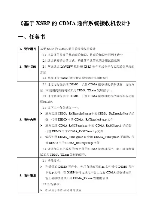 Lab08基于XSRP的CDMA通信系统接收机设计