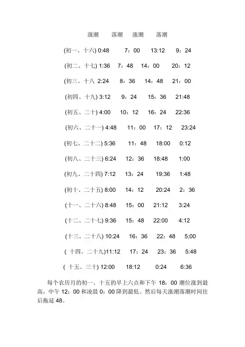 涨落潮