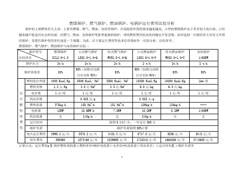2T燃气(油)锅炉、煤、电锅炉运行费用标准比较分析