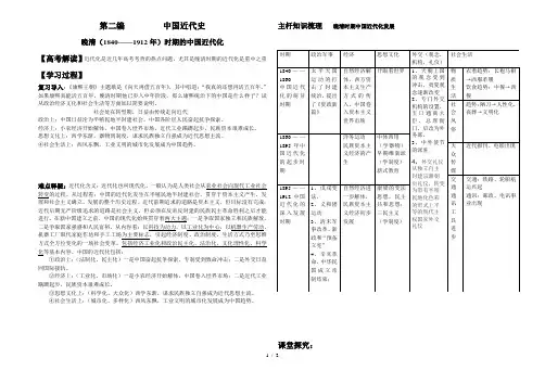 高三总复习：晚清(1840——1912年)：中国近代化的转身