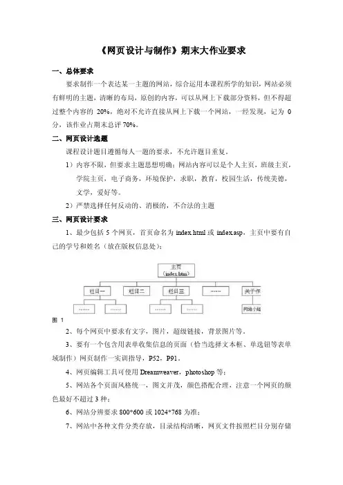 《网页设计与制作》期末大作业要求