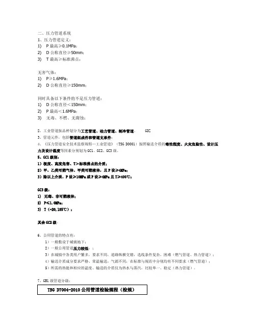 管道检验员考试打印的知识点