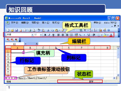 Excel2003工作表的基本操作