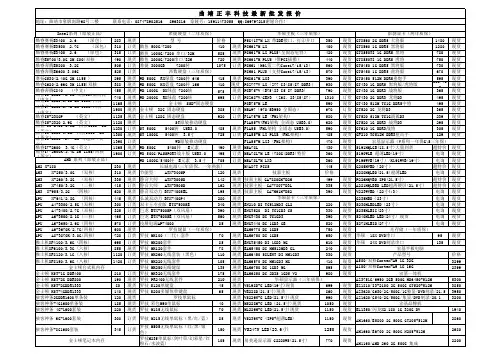 电脑报配件报价