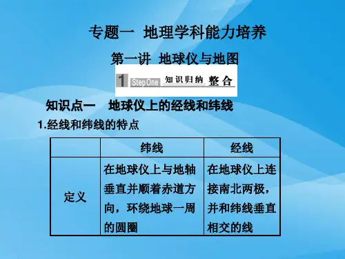 高考专题复习：地球仪与地图ppt 通用优质课件