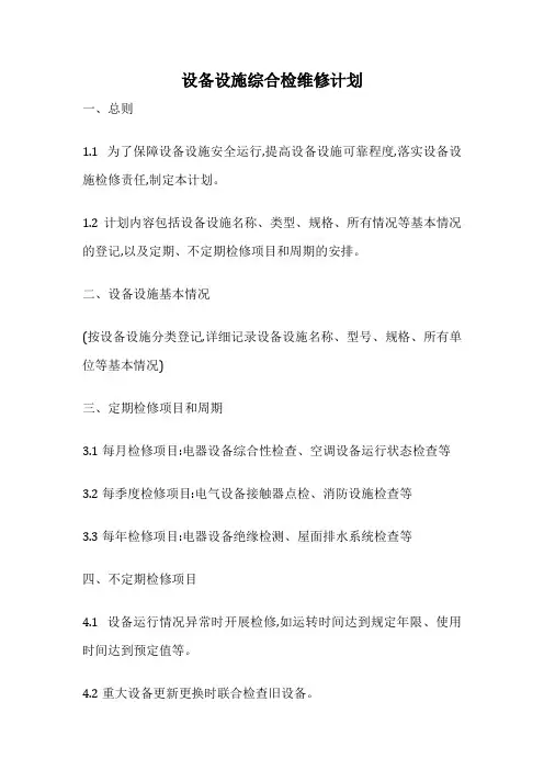 设备设施综合检维修计划