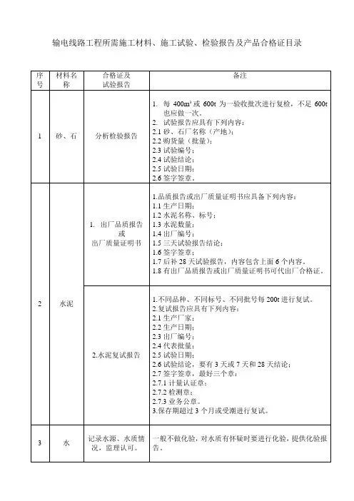 输电线路工程所需施工材料