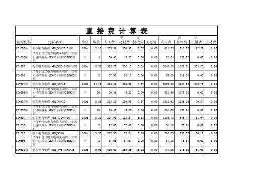 电缆安装直接费表