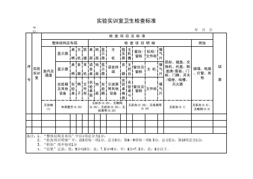 实验室卫生检查表