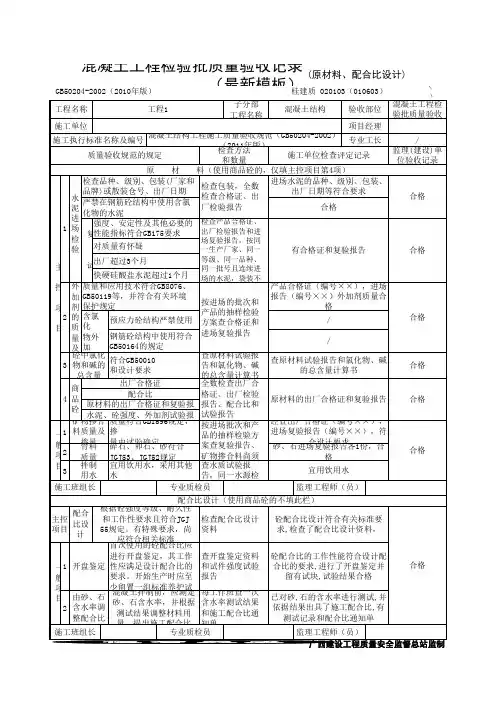 混凝土工程检验批质量验收记录(最新模板)