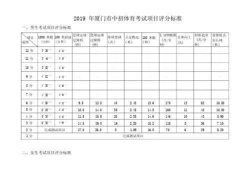 2019年厦门市中招体育考试项目评分标准