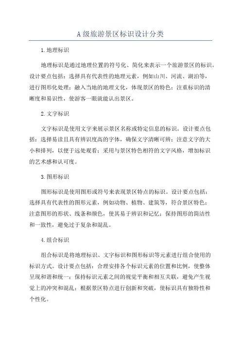 A级旅游景区标识设计分类