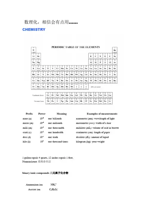 SAT2数理化精华