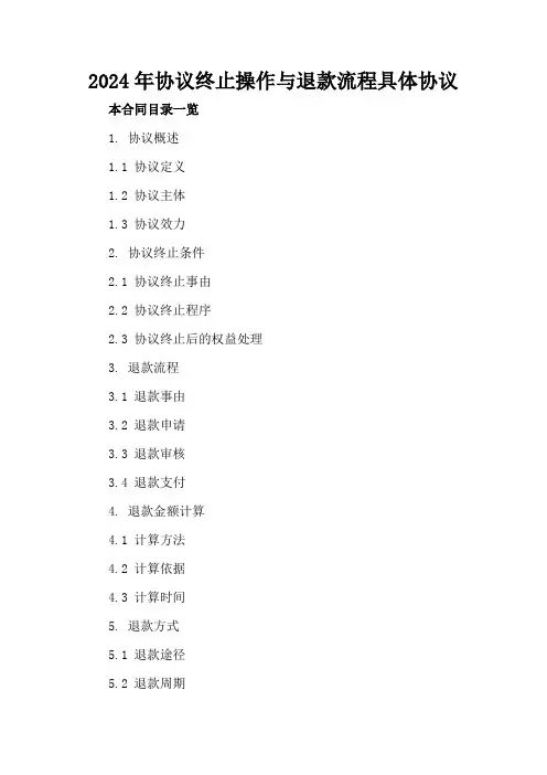 2024年协议终止操作与退款流程具体协议