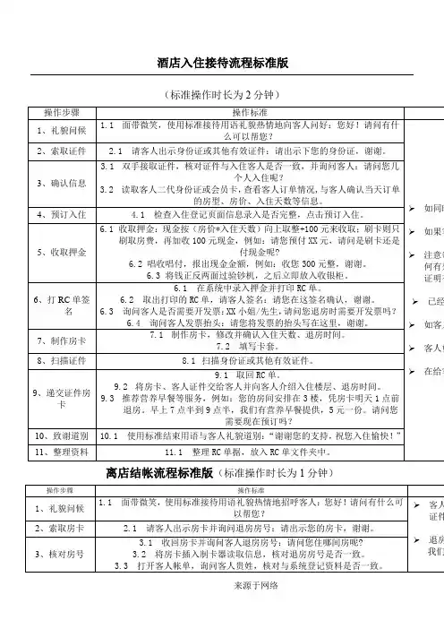 酒店入住接待操作规范标准版